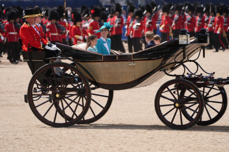 Trooping the Colour