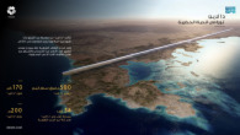 Arabia Saudită plănuia să construiască un oraș în linie pe 170 de km. Foto- NEOM Twitter. | Poza 11 din 16