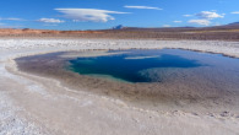 Lagunele din Puna de Atacama au fost descoperite cu ajutorul imaginilor prin satelit în aprilie 2022. Captură foto: Twitter | Poza 4 din 5