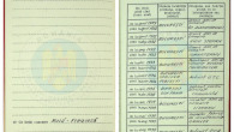 Cartea de evidență personală a membrului PCR Nicolae Ceaușescu. Sursă: CNSAS | Poza 4 din 11