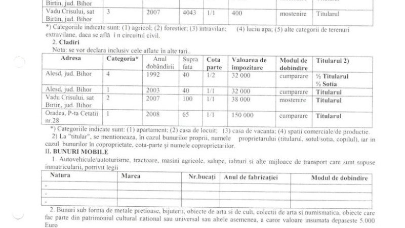 declarație de avere Ilie Bolojan anul 2007 1/4
