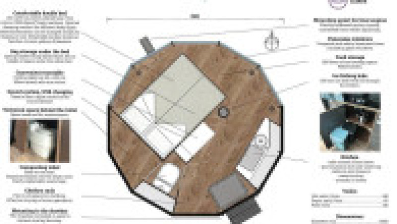 Foto: eastgreenland.com | Poza 7 din 8