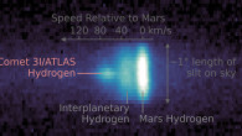 Foto: NASA | Poza 1 din 5