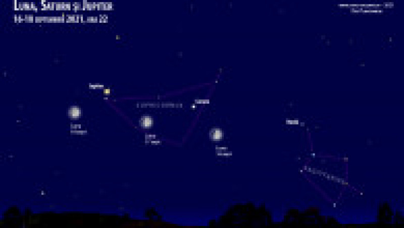 Planete vizibile pe cer în septembrie 2021 Foto: Facebook Observatorul Astronomic „Vasile Urseanu” | Poza 3 din 6