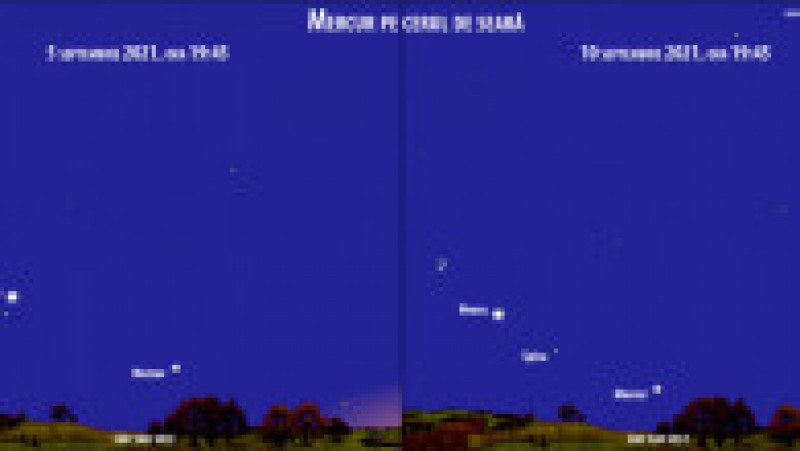 Evenimentele astronomice ale lunii septembrie Foto: Facebook Observatorul Astronomic „Vasile Urseanu” | Poza 2 din 6