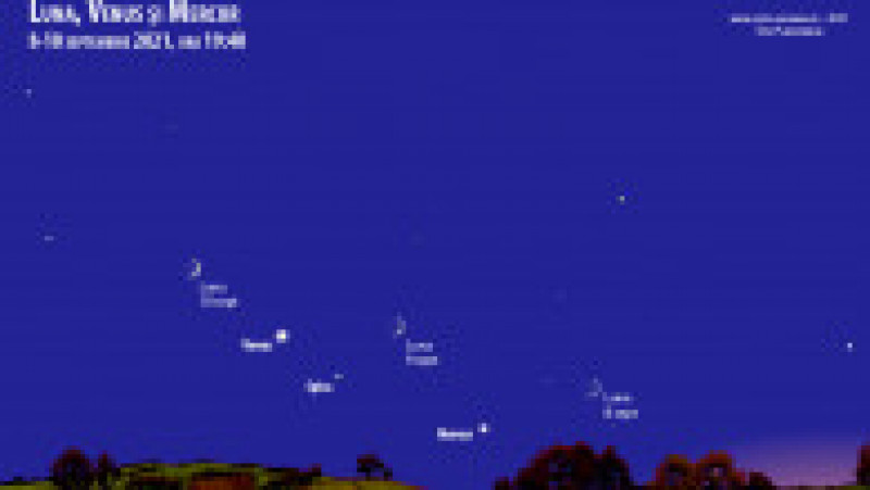 Planetele vizibile în septembrie 2021 Foto: Facebook Observatorul Astronomic „Vasile Urseanu” | Poza 1 din 6