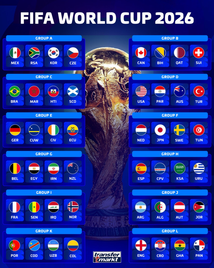 Poza pentru articolul N-a contat transferul la Barcelona! OUT de la Cupa Mondială